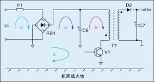 圖1：反激式(或稱回掃式)開(kāi)關(guān)電源工作原理圖。