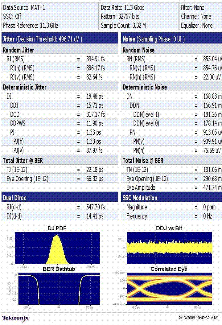 圖4: 實(shí)時(shí)示波器抖動(dòng)本底噪聲的測(cè)量，TIE為328 fs RMS。