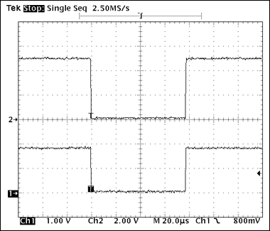 圖4. 1-Wire寫操作波形，寫“0”時(shí)隙，60μs < tLOW0 < 120μs。